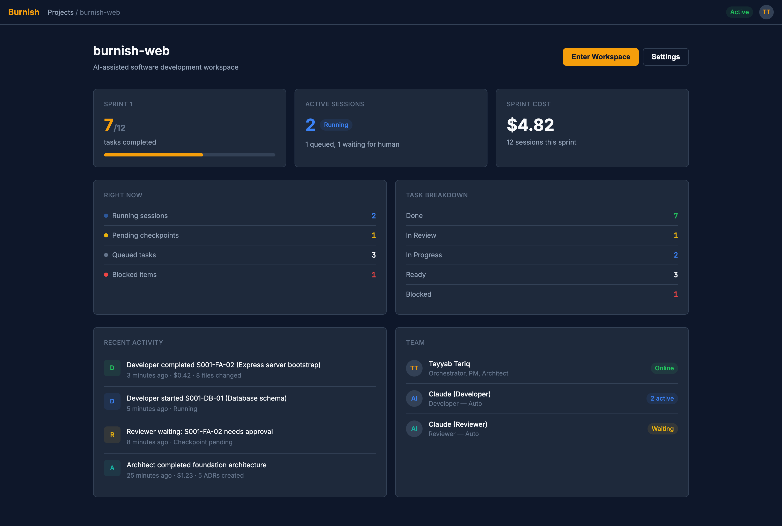 Burnish Platform Dashboard